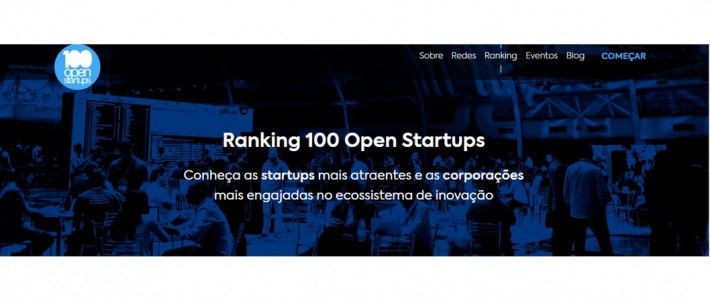 Clipping – Ranking Open 100 Startups